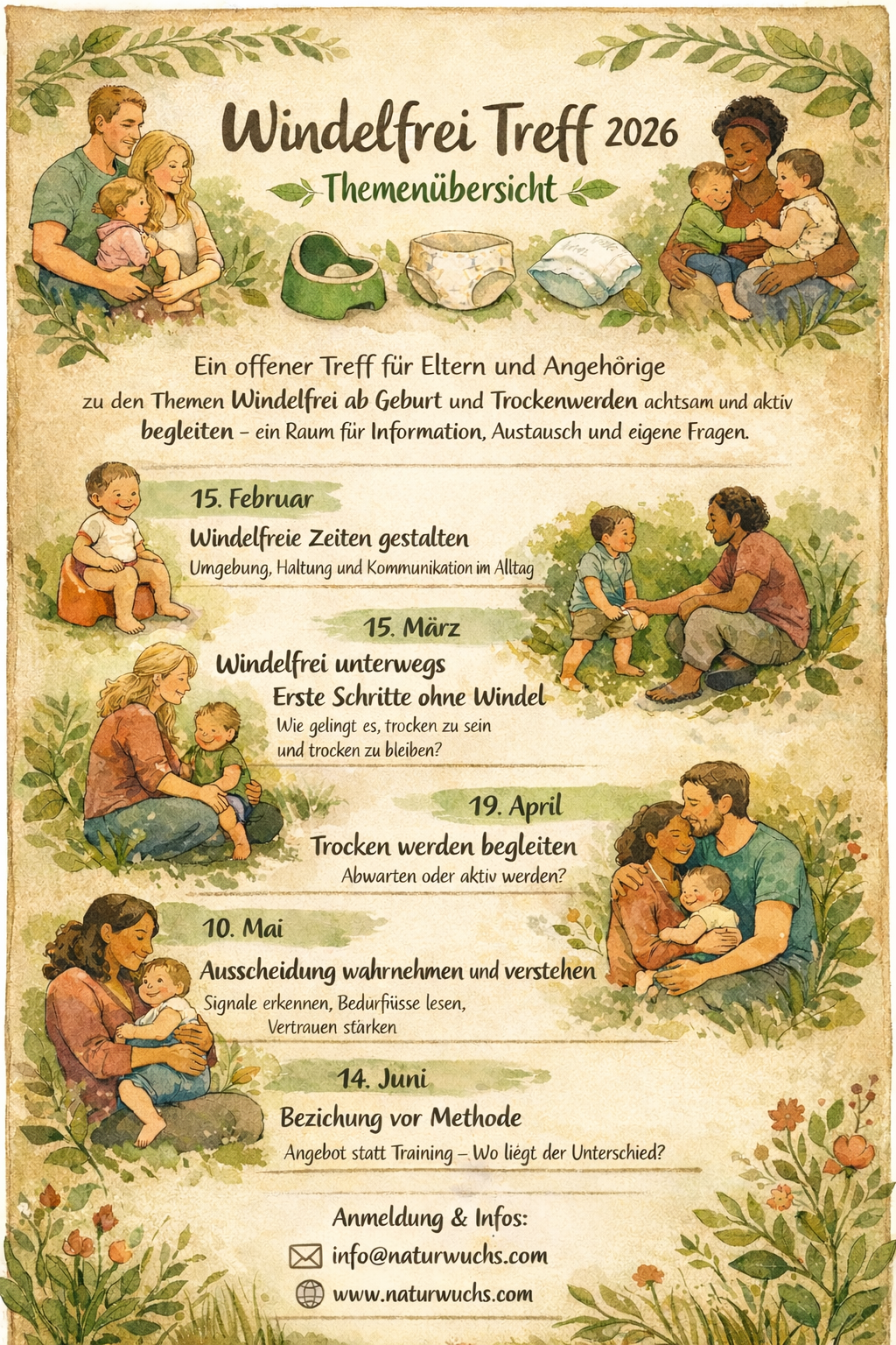 Übersicht der Themen und Termine der Windelfrei-Treffen
